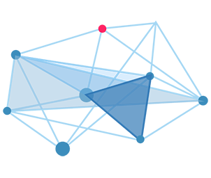 RDF Browser