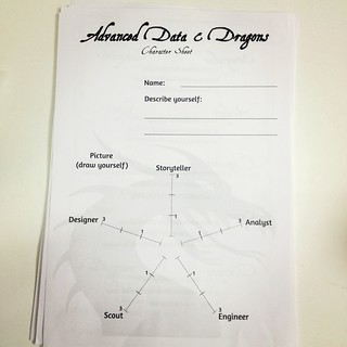 1st Greek Data expedition