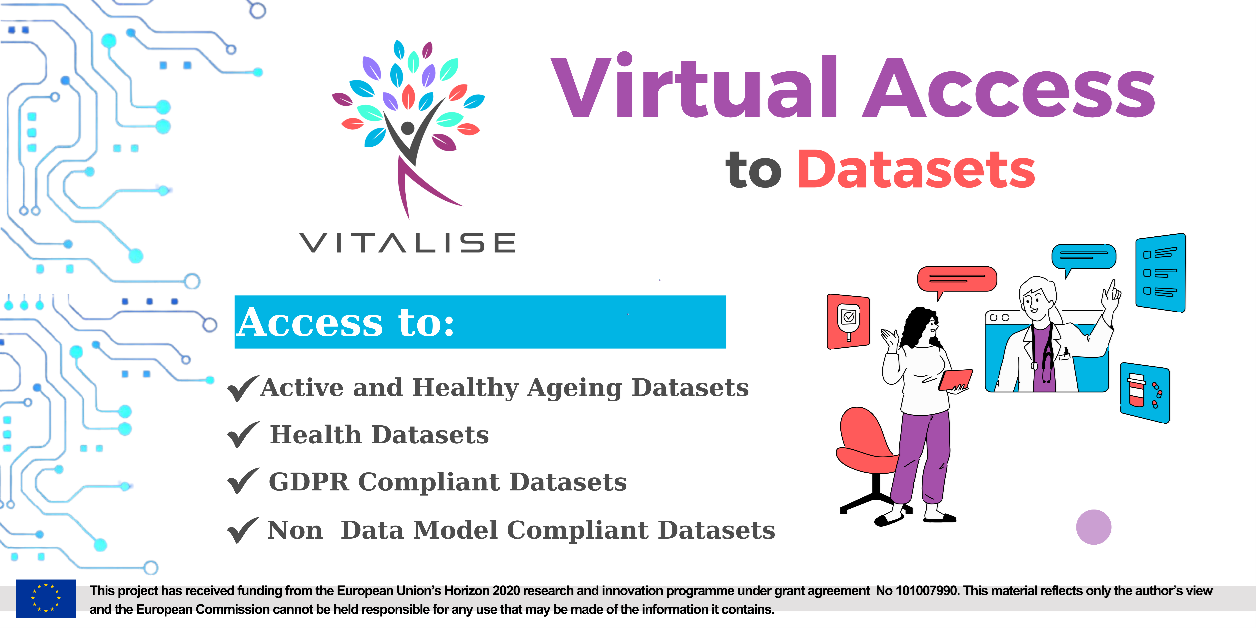Eπίσημη έναρξη της υπηρεσίας Εικονικής Πρόσβασης (Virtual Access) στα Δεδομένα!